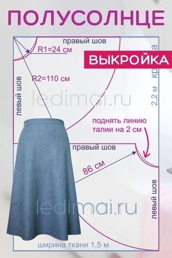 ​Простое моделирование