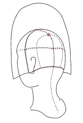 Очень красивые кокошники