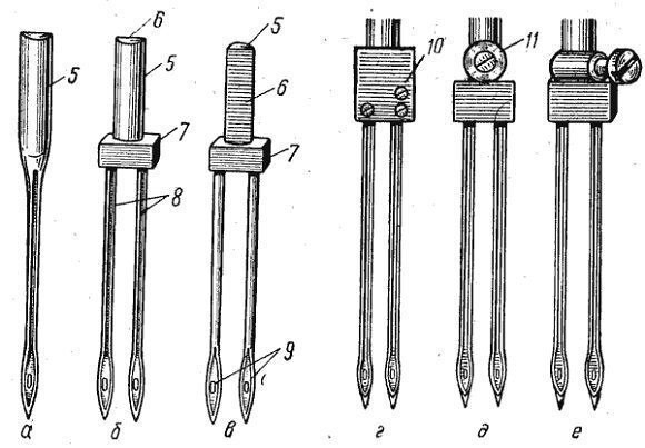 Мастерство шитья двойной иглой Мастерство шитья двойной иглой