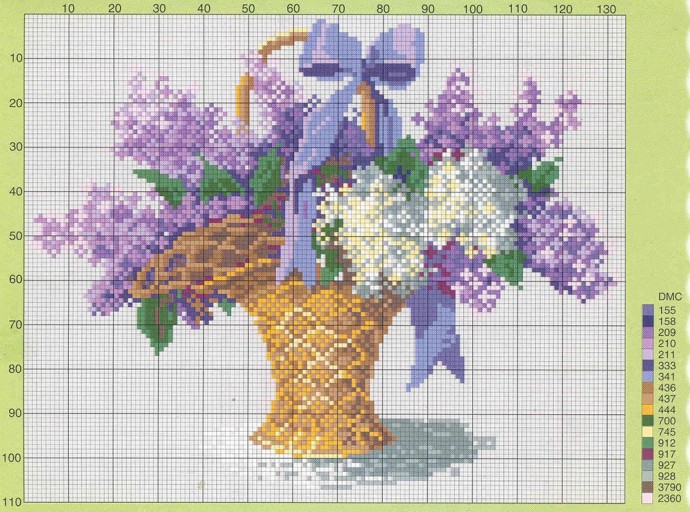 Прекрасные букеты: часть 2