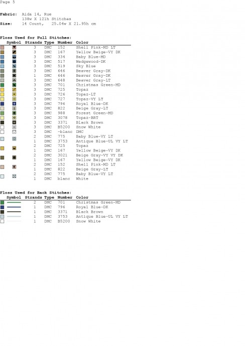 Утята и верба Утята и верба