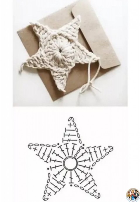 Вяжем разнообразные звездочки