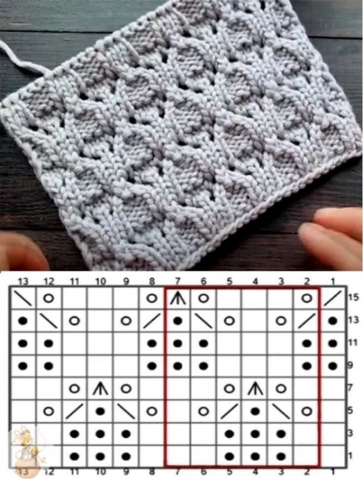 Интересные узоры спицами: подборка схем