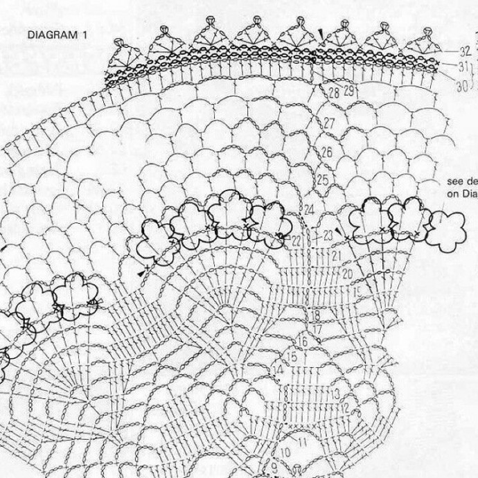 Красивая разноцветная салфетка крючком