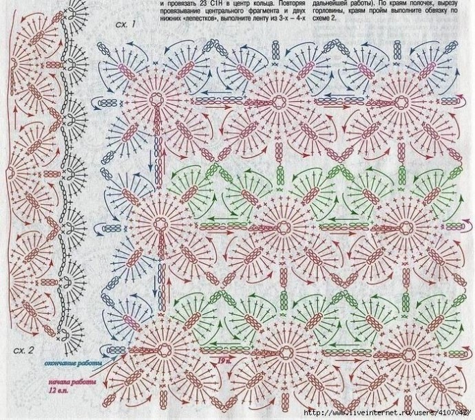 ​Лучший жилет для пляжа