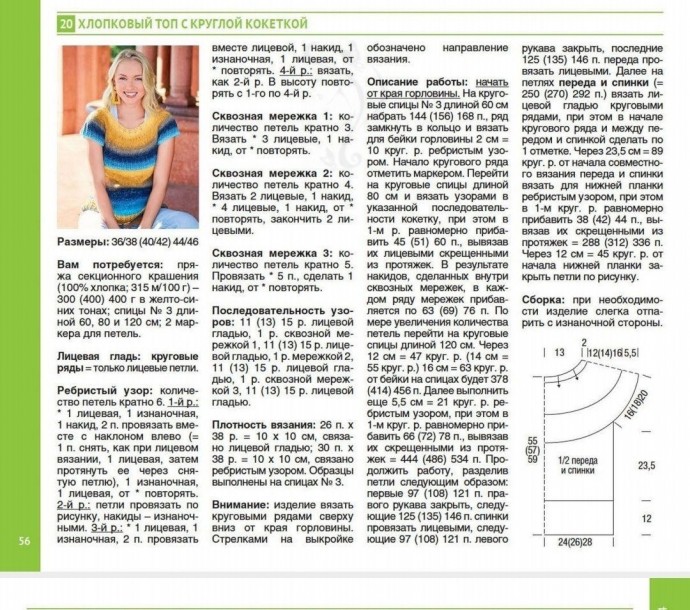 Радужный топ спицами Радужный топ спицами