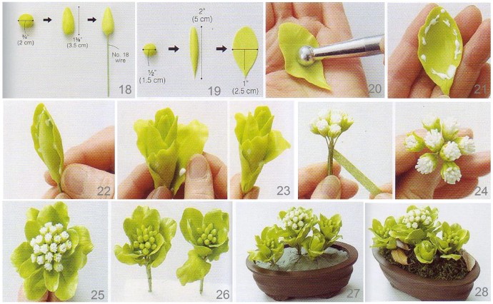 Сборник мини-мастер-классов Сборник мини-мастер-классов