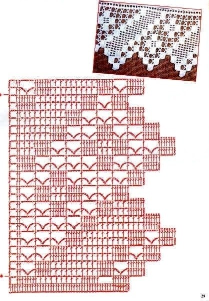 Вязаные занавески Вязаные занавески