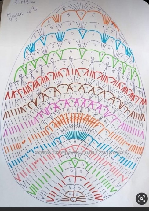 ​Пасхальное праздничное вязание