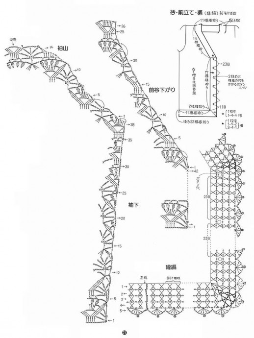 Вяжем ажурные вещи крючком