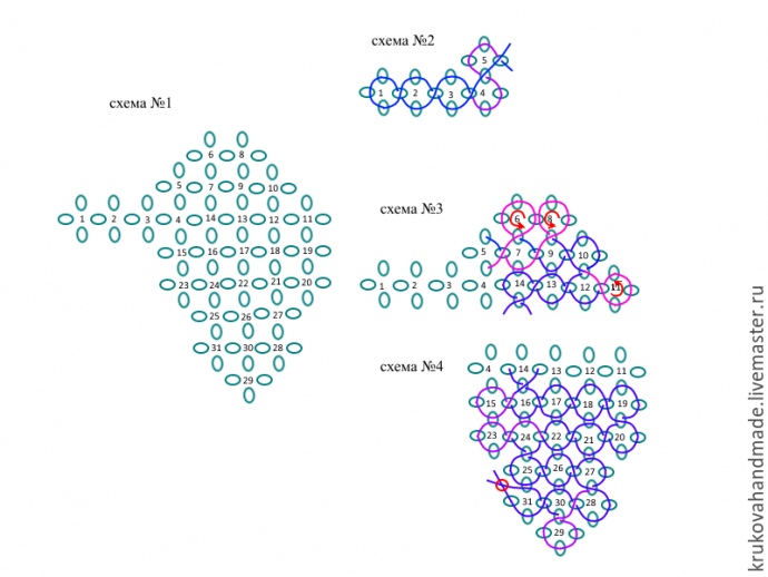 Делаем милого ангелочка из бисера: часть 4