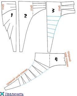 ​Моделируем эксклюзивные юбки