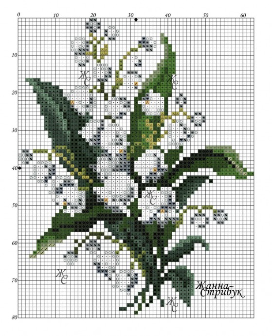 Прекрасные букеты: часть 3