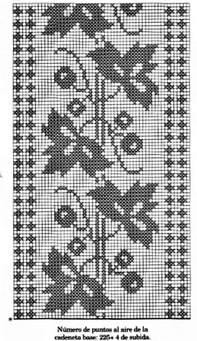 Схемы для филейного вязания Схемы для филейного вязания