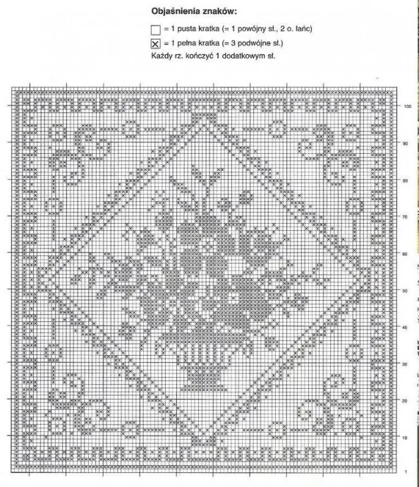 ​Вяжем самые красивые салфетки