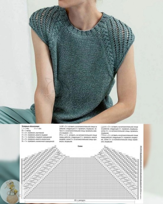 Разные узоры на спицах