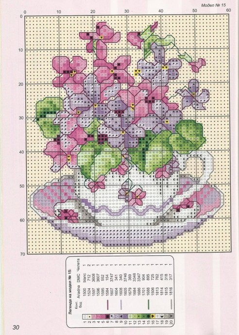 Прекрасные букеты: часть 10