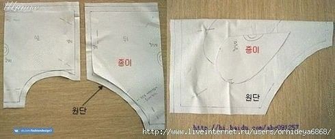 ​Сердце в самом интересном месте