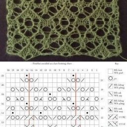 ​Чудесные узоры для спиц