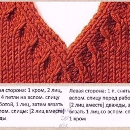 Как можно оформить вырез горловины