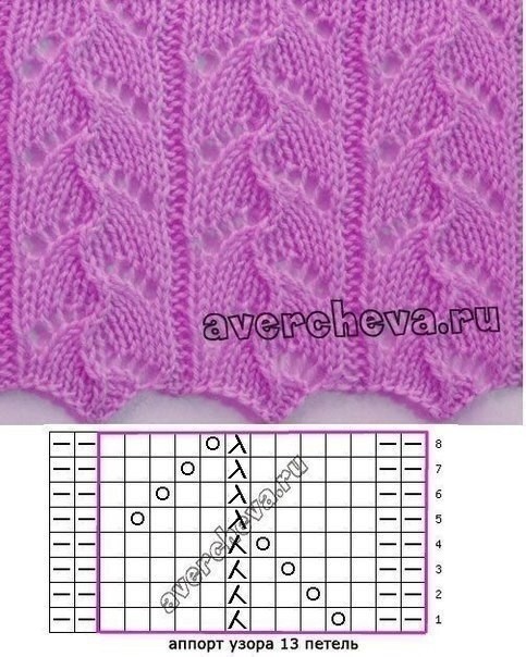 ​Самые лучшие узоры для спиц