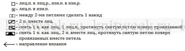 Пуловер регланом сверху Пуловер регланом сверху