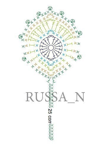 ​Салфетка "Павлиньи перья"