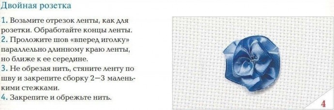 Способы создания объемных элементов