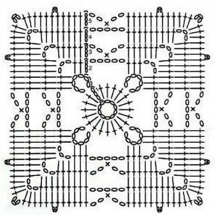 ​Узоры для интересных шалей