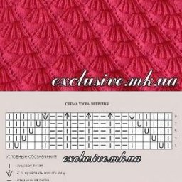 Узоры в красном цвете