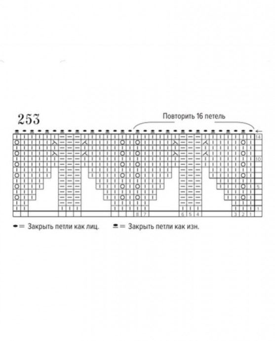 Схема вязания отделочной каймы