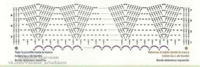 Ажурное болеро