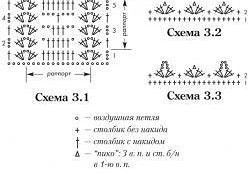 ​Ажурные кардиганы