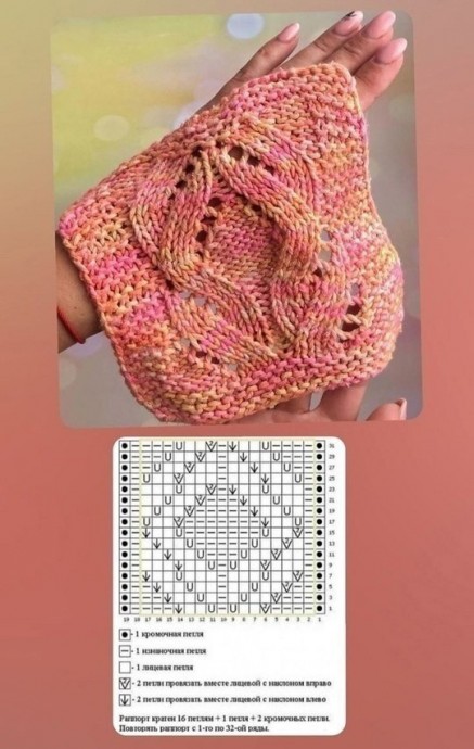 ​Характерные узоры на спицах