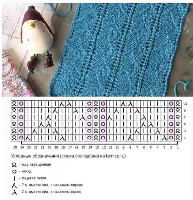 ​Интересные узоры для спиц