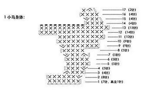 Лошадка на подарок
