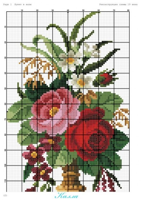 Прекрасные букеты: часть 2