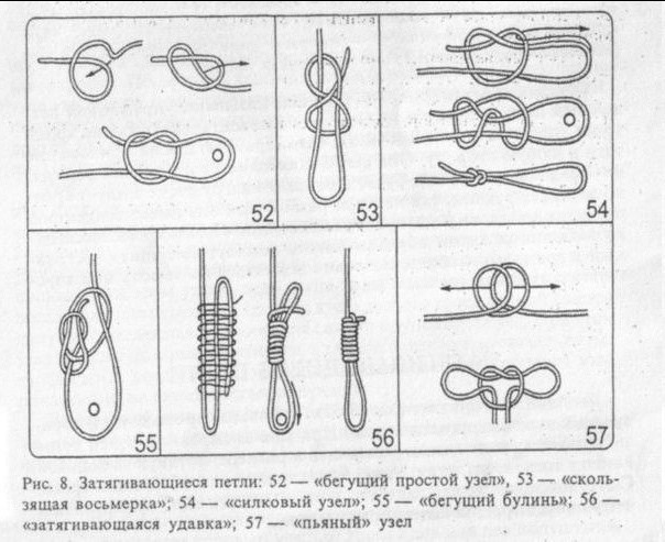 ​Вяжем узлы