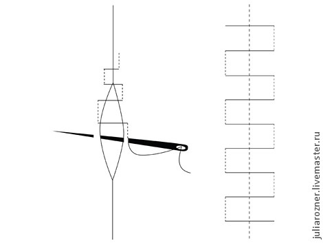 Изготовление подушечки для колец