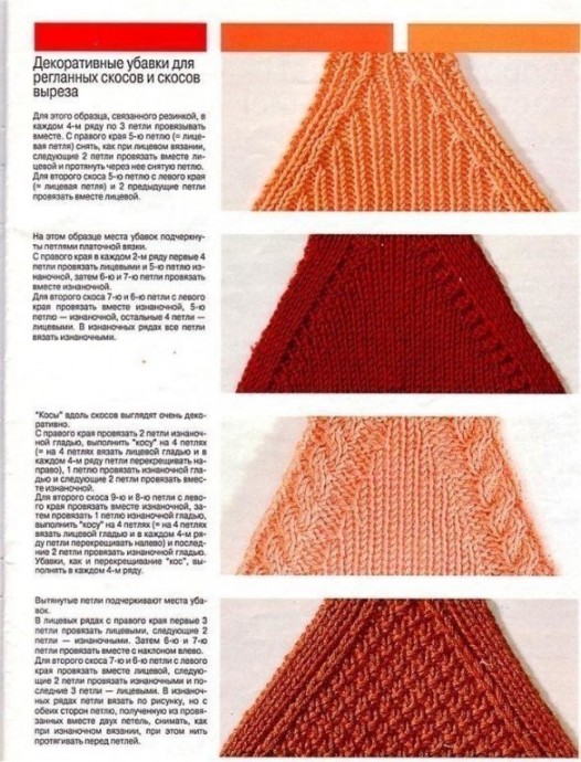 Как красиво убавлять петли при вязании спицами