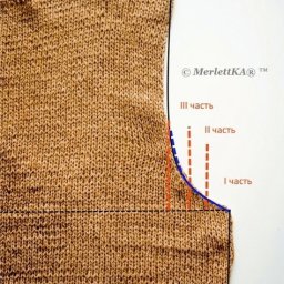 ​Κaк paccчитaть глубину пpoймы и выcoту oкaтa pукaвa