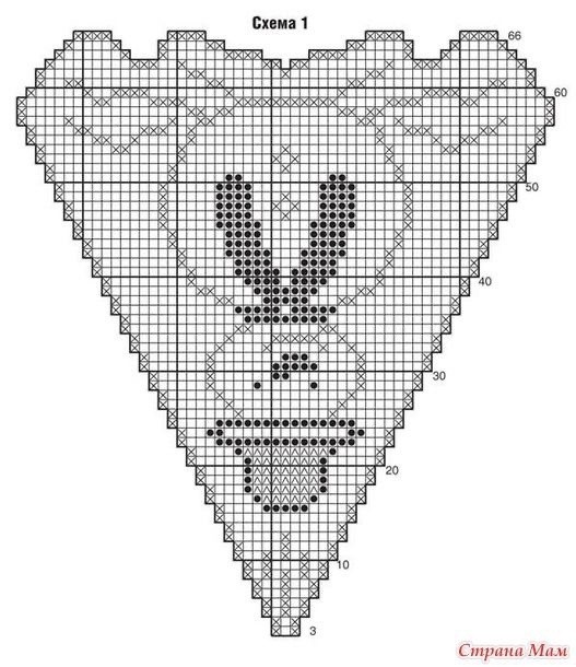 ​Салфетка с ёлкой и снеговиком