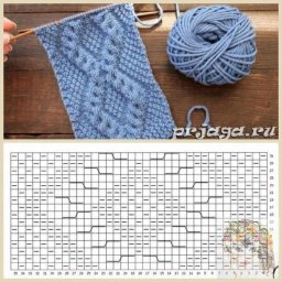 ​Самые красивые узоры