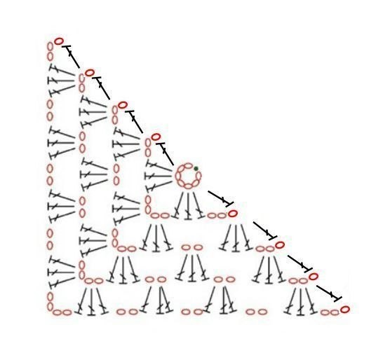 Туники из мотивов Туники из мотивов