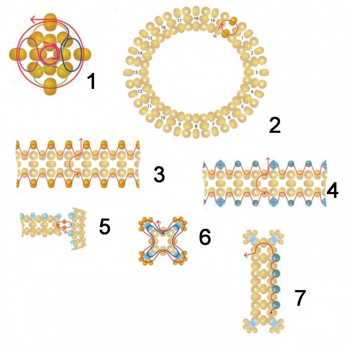 ​Ожерелье "Цепь архипелагов"