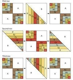 ​Лоскутное шитье