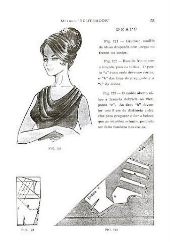 Моделирование