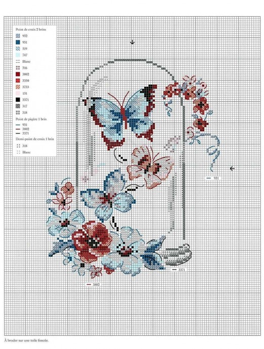 ​Прекрасные букеты: часть 14