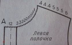 Вязание кривых линий