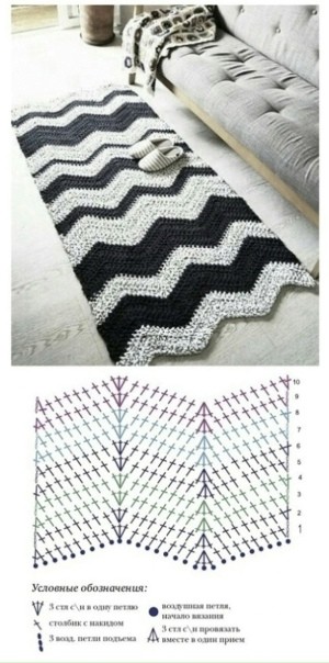 Коврики крючком